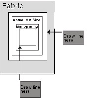 picture frame craft illustration