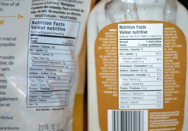nutrition facts table
