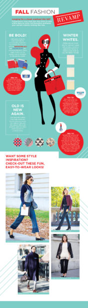 fall fashion infographic