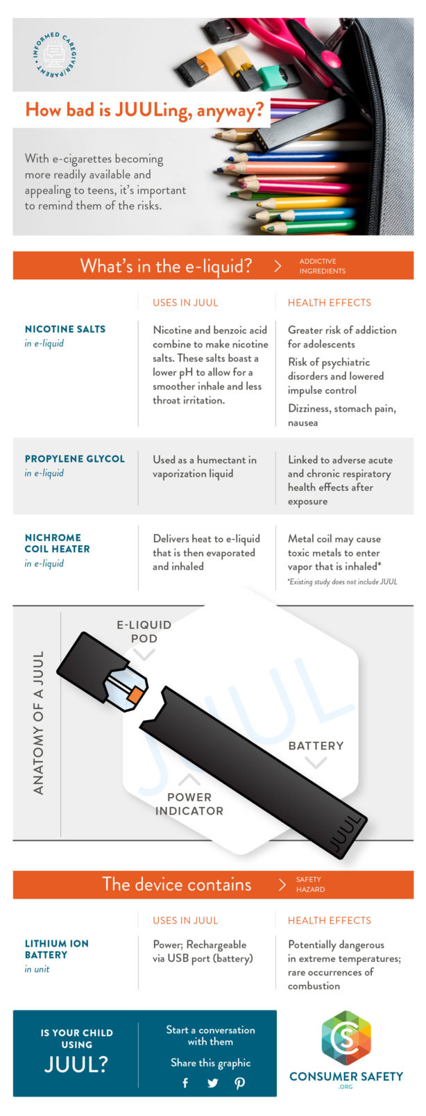 dangers of vaping infographic