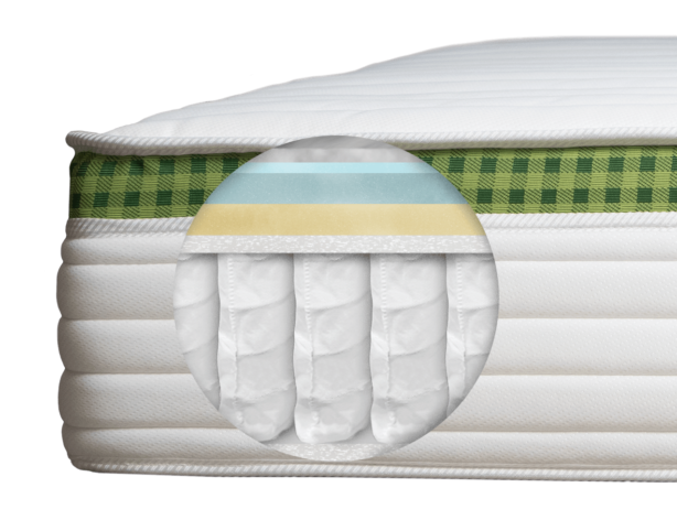 brunswick-by-novosbed-mattress-layers